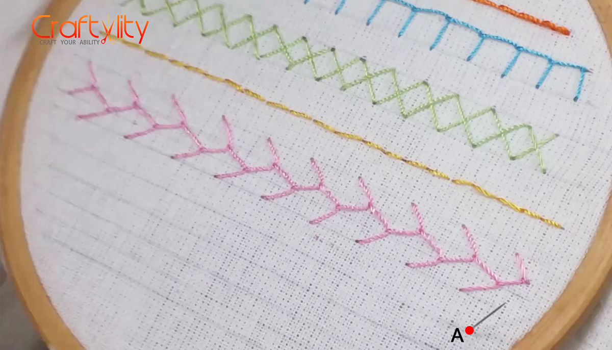 10 Basic Hand Embroidery Stitches for Beginners (2026) - Craftylity