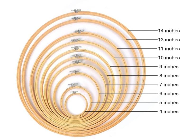 Embroidery Hoop Size